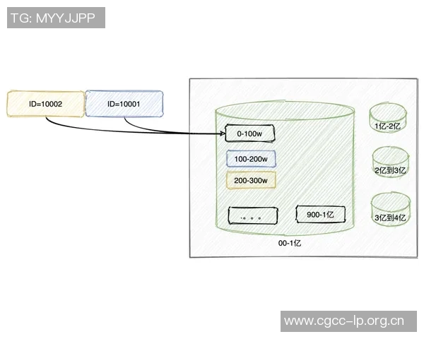 杨瀚森谈自信之路：从未怀疑能否打NBA的心路历程